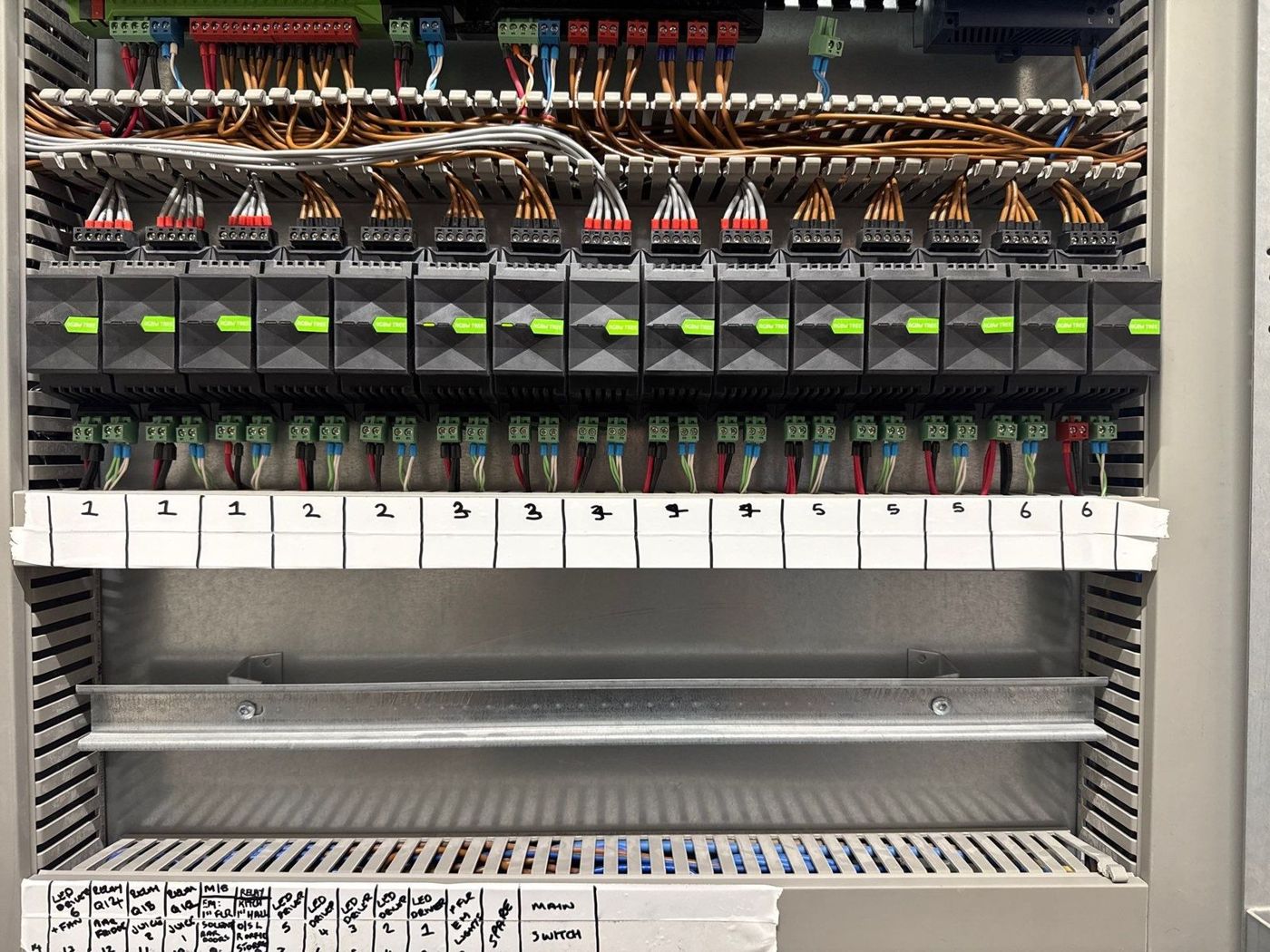 Rows of Loxone modules on DIN rail