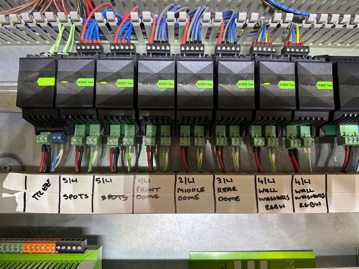 Labelled Loxone dimmer modules